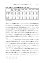 048号