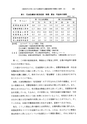 048号