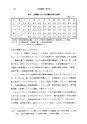 048号