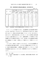 048号
