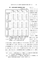 048号