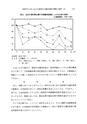 048号