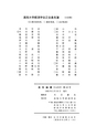 048号